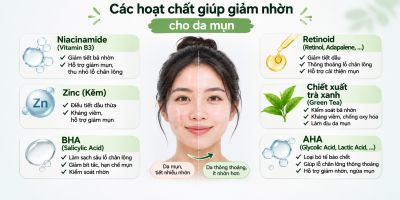 Các hoạt chất giúp giảm nhờn, dành cho da dầu mụn